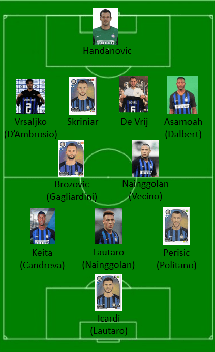 ok Inter 18 19 4-2-3-1